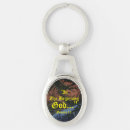 Search for genesis key rings Christian