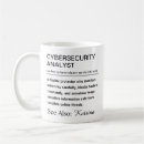 Search for computer network mugs Programmer