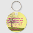 Search for bible quotes key rings Jesus