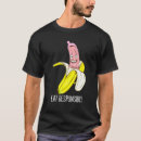 Search for condom clothing Control