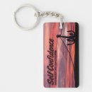 Search for confidant key rings Affirmation