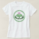 Search for celtic nations tshirts Scottish