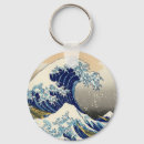 Search for mounted round key rings Mount fuji