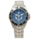 Search for anchor watches Maritime