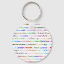 Search for capital rounded key rings Europe