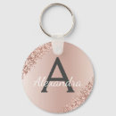 Search for rose key rings Girly