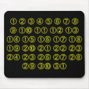Search for 9 12 electronics Black