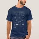 Search for moon phases tshirts Luna