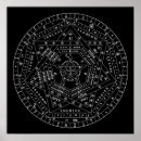 Search for thelema posters Crowley