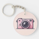 Search for shooting key rings Photographer