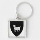 Search for croatia key rings Emblem
