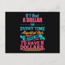 Search for algebra postcards Nerd