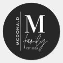 Search for monochrom stickers Black and white