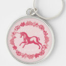 Search for metal horns key rings Unicorn