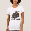 Search for juneteenth womens tshirts Afrocentric