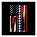 Search for vintage 4th of july posters Usa