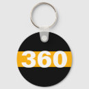 Search for dispatcher key rings Police