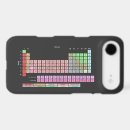 Search for funny science iphone cases Table