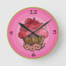 Search for cup cake art Cute