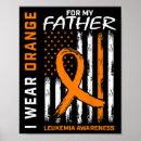 Search for awarness posters Orange