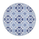 Search for glass placemats Italian