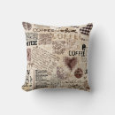 Search for coffee cushions Text