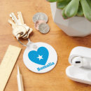Search for somalia key rings Africa