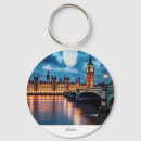 Search for big top round key rings England