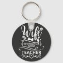 Search for chihuahua key rings Puppies