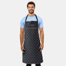 Search for day of the dead aprons Pattern