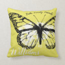 Search for butterfly cushions Christian