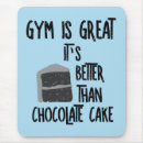 Search for muscle builder mousepads Weight lifting