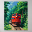 Search for train locomotive posters Railway