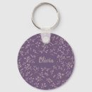 Search for room decor key rings For kids