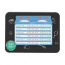 Search for celsius to fahrenheit magnets Cooking
