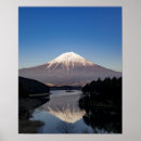 Search for mt fuji posters Landscape