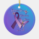 Search for disease christmas tree decorations Pain