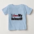 Search for bullmastiff tshirts Canine