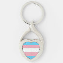Search for human heart key rings Transgender