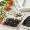 Search for make a wish key rings Happy birthday