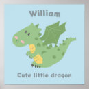 Search for cute dragon posters Little