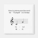 Search for notation magnets Music