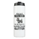 Search for scottish terrier travel mugs Animal
