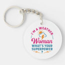 Search for whats your superpower key rings For her