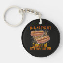 Search for hot key rings Meme