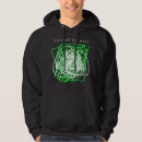Search for communicate clothing Awareness