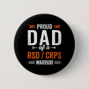 Search for rsd badges Complex regional pain syndrome