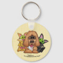 Search for adopt a pet key rings Animals