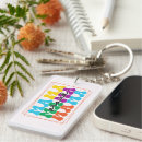 Search for special mom key rings Mother