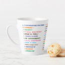 Search for boba mugs Fun